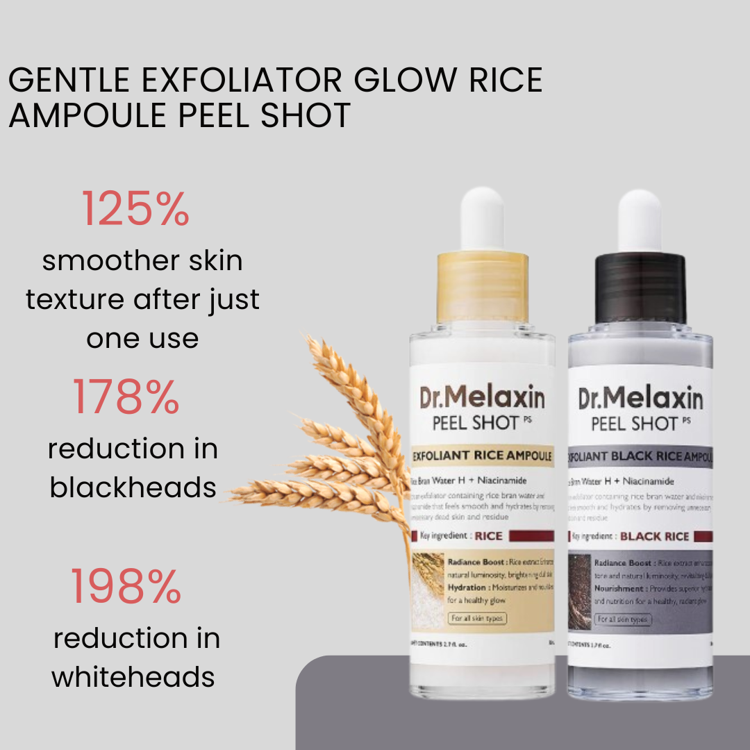 Dr. Melaxin™ – Ultimate Skin Care Bundle (6 pcs)