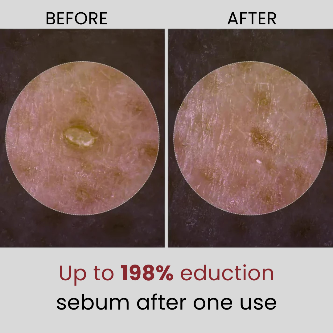 Dr. Melaxin™ – Ultimate Skin Care Bundle (6 pcs)